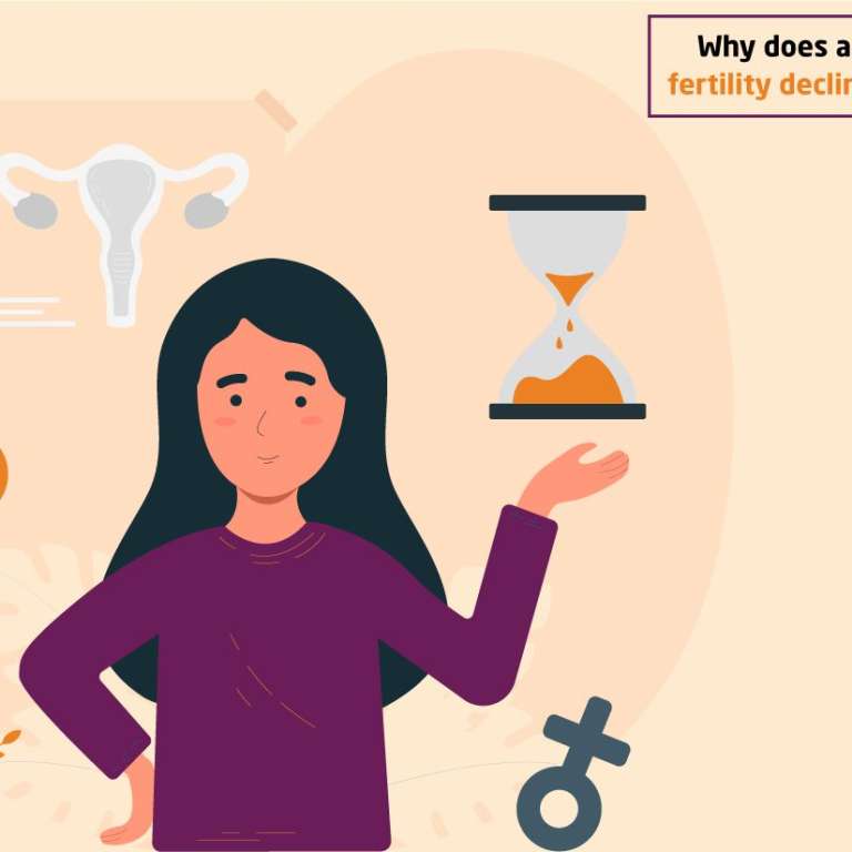 Why-does-a-womans-fertility-decline-with-age